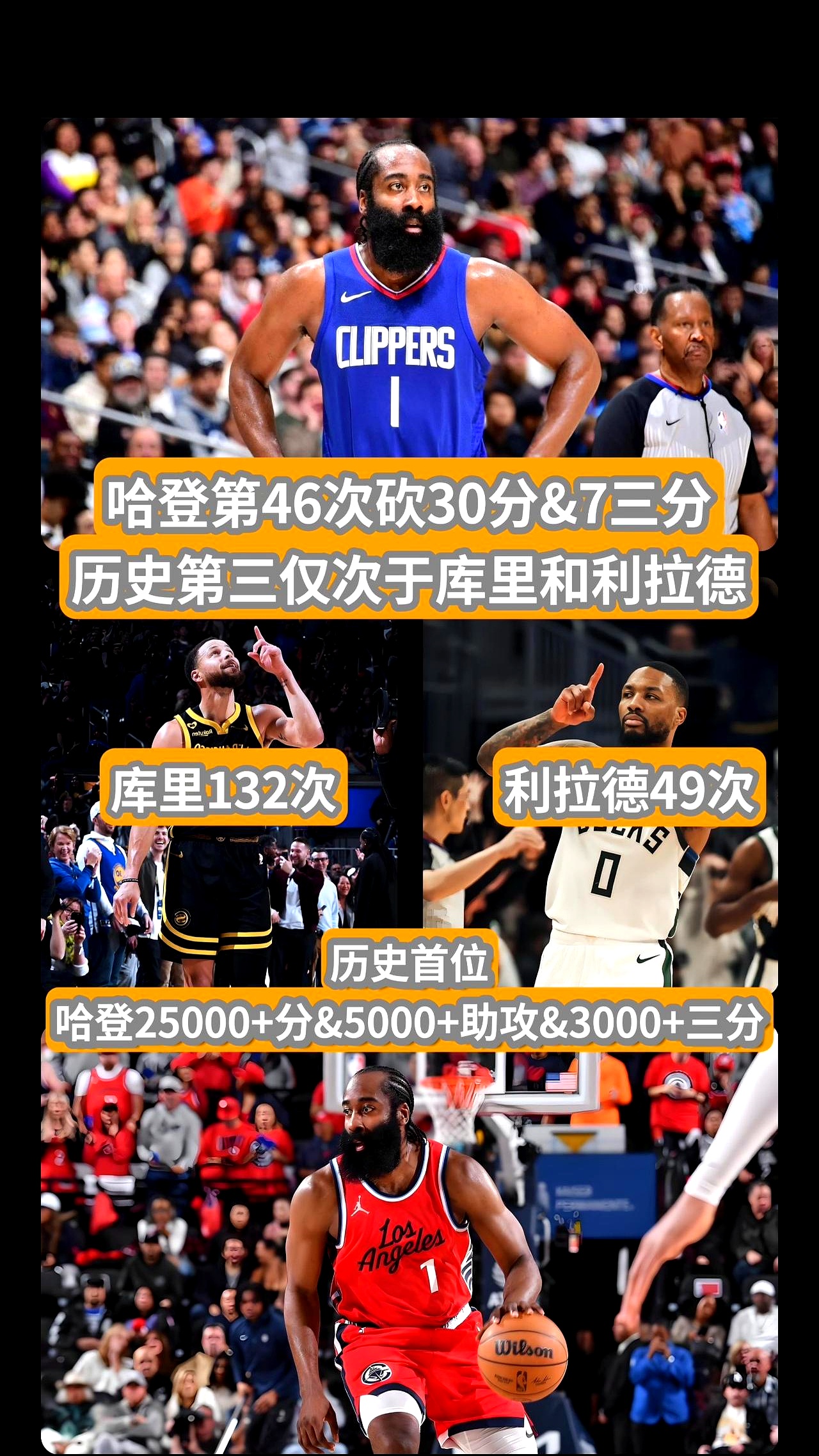 哈登连续十五场比赛得分超过表现优异，IG不断突破！的简单介绍-开云直播官网