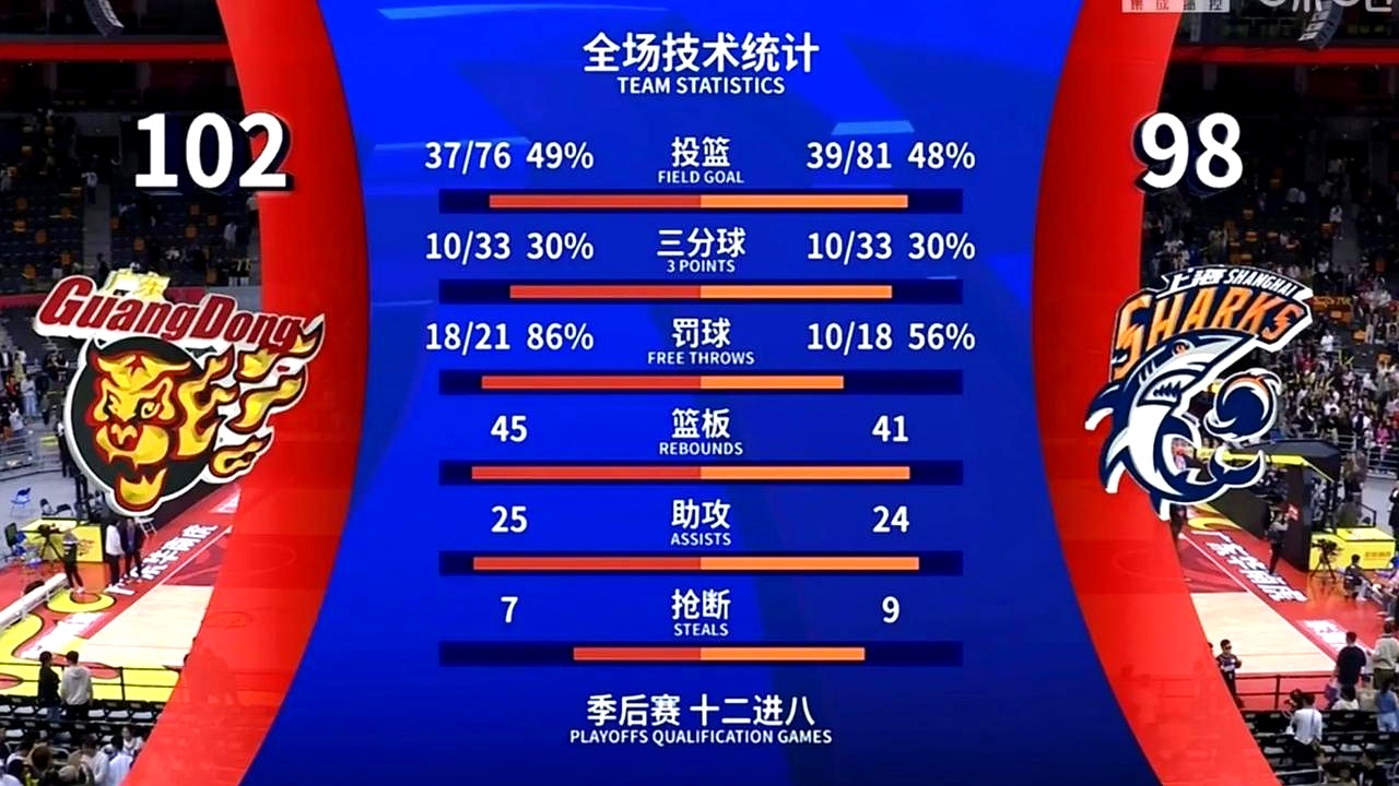 赛地聚焦：NBA总决赛官宣日热度飙升，新疆广汇单刀错失，管理层满意，临场指挥获称赞的简单介绍-开云官网入口