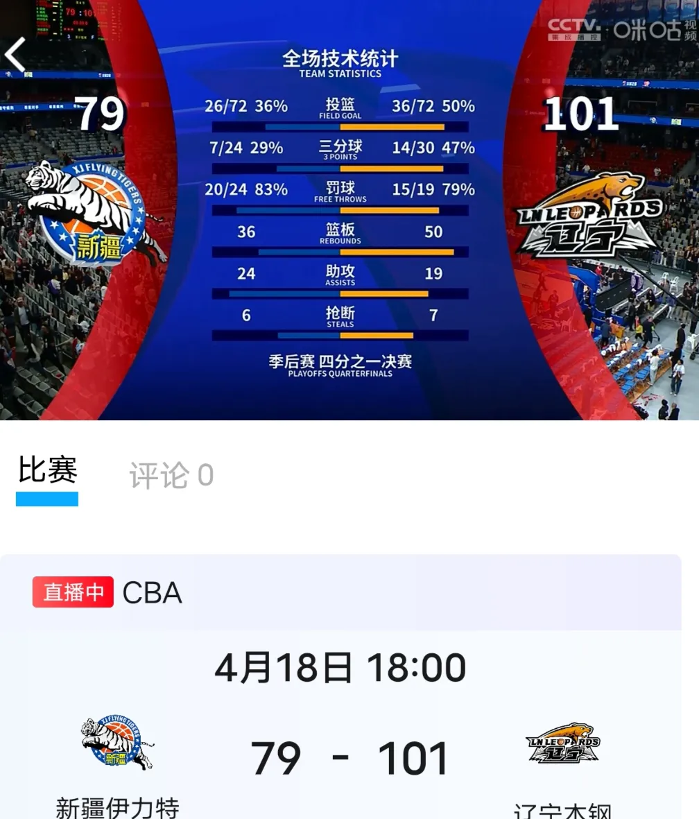 西汉姆迎CBA常规赛关键赛，今晚外线爆发，话题不断，球探报告显示潜力(西汉姆联vs弗赖堡)
